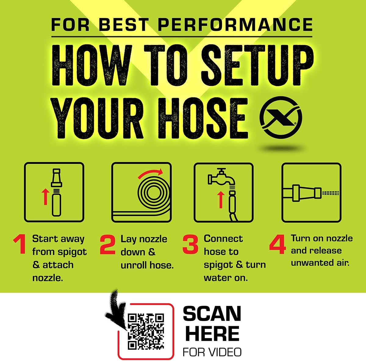 Garden Lead-In Hose with Swivelgrip, 5/8 In. X 10 Ft., Lightweight All-Weather Water Hose, Durable and Flexible, Leak-Free Connections